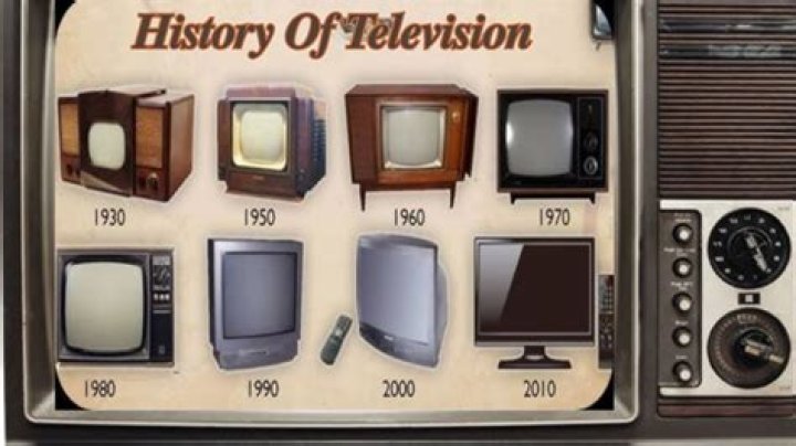 12 interesting but shocking facts related to reality shows on television that you so keenly watch!