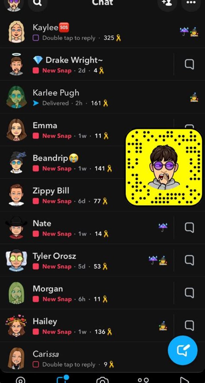 12 Snapchat Username Of Celebrities From Kendall Jenner To Ashley Benson