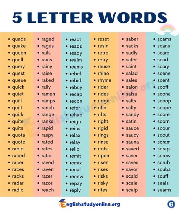 5 Letter Words In Est {March} Check Full Catalogue Here!