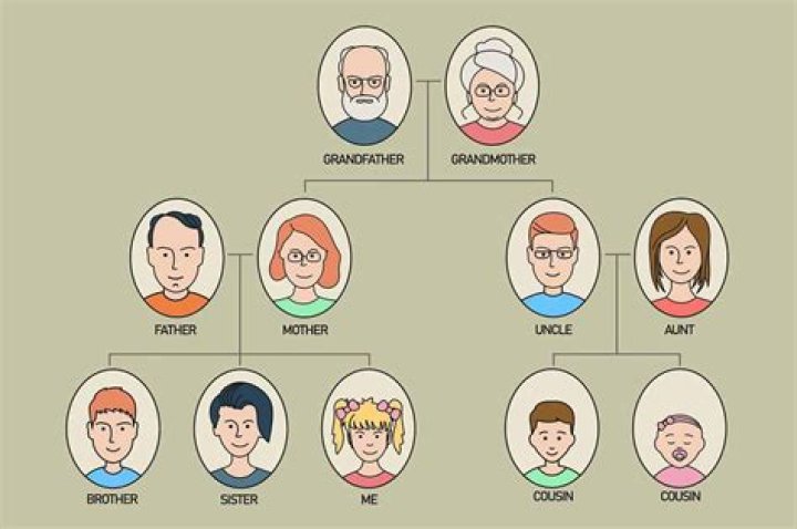 Are Kyra Sedgwick Edie Sedgwick Related – Are They Cousins? Family Tree