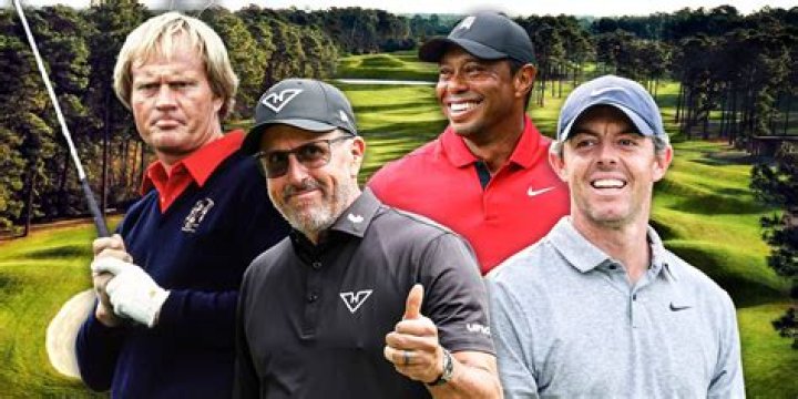 Aries Golfers | Famous Birthdays