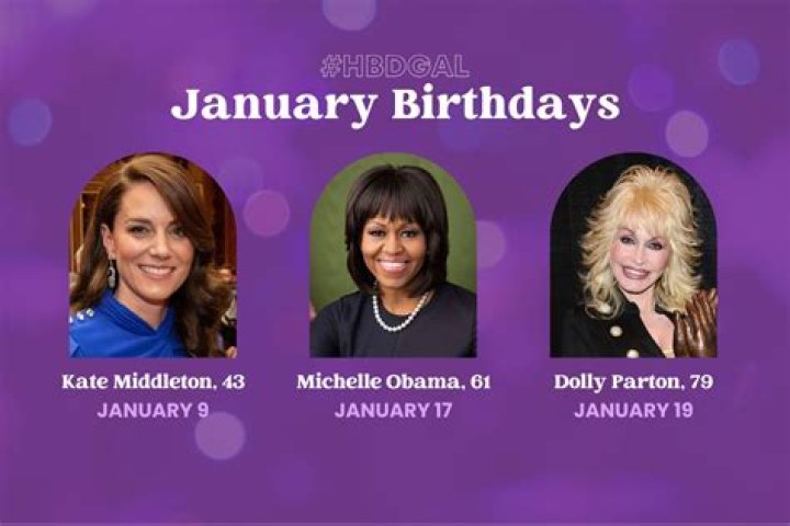 Authors Born January 21 | Famous Birthdays
