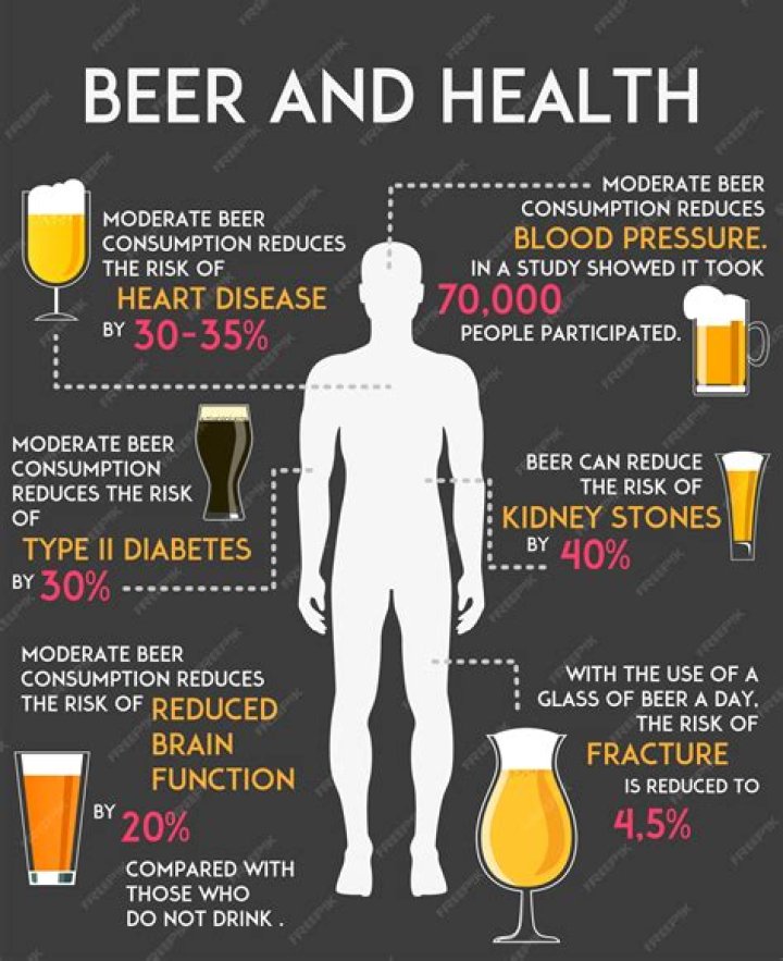 Can drinking beer cause high potassium?