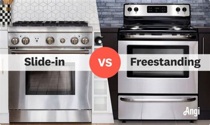 Can you slide in a freestanding range?