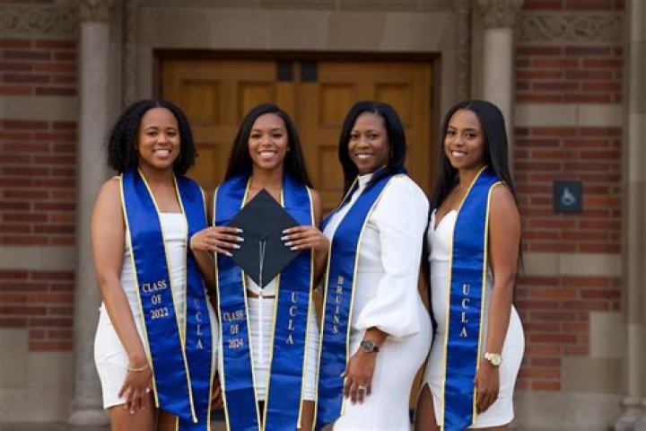 Choyce Westbrook - Age, Family, Bio