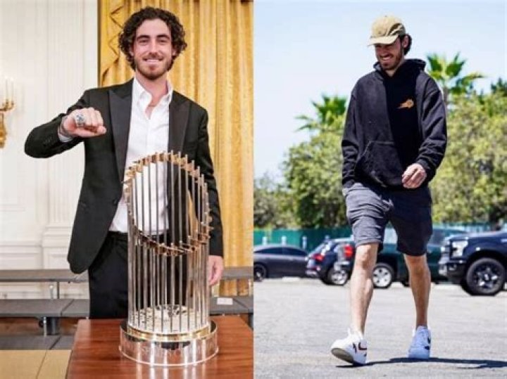 Cody Bellinger Height, Weight, Net Worth, Age, Birthday, Wikipedia, Who, Nationality, Biography