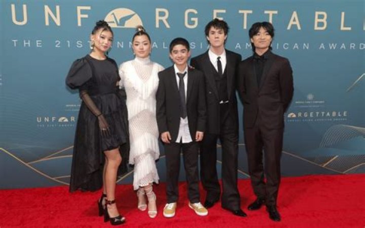 Dallas Liu - Age, Family, Bio