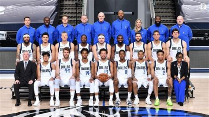 Dallas Mavericks - All-Time Players