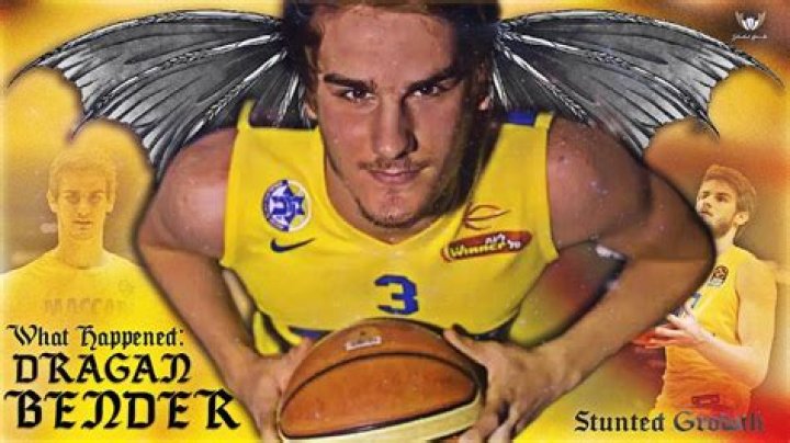 Dragan Bender Bio (Wiki) 
