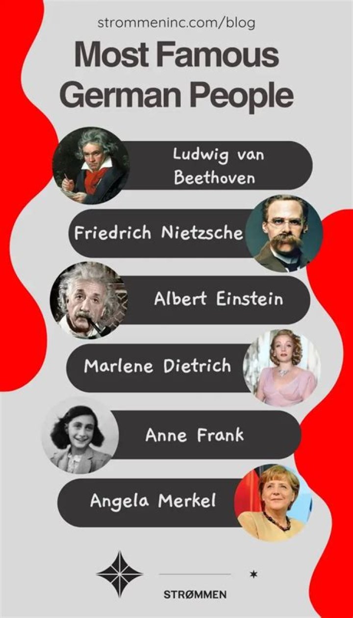 Entrepreneurs Born in Germany | Famous Birthdays