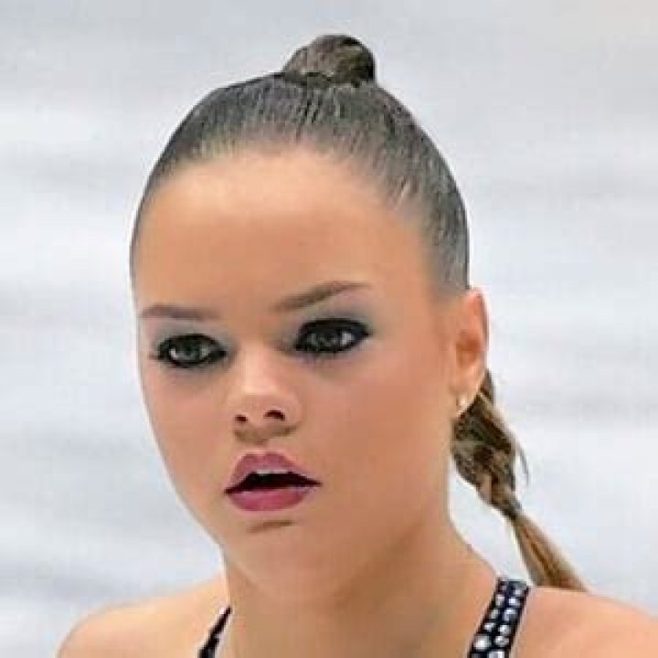 Figure Skaters | Famous Birthdays