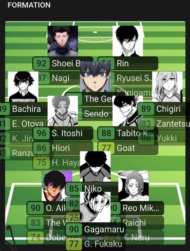 Finger Eleven - Members, Ages, Trivia