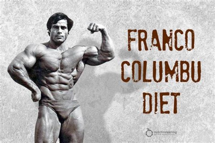 Franco Columbu Bio (Wiki) 
