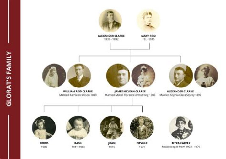 George Elliott Clarke - Age, Family, Bio