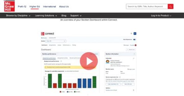 How do you add classes to McGraw Hill Connect?