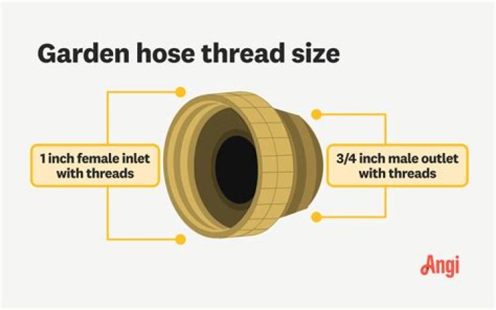 How do you clean the inside of a garden hose?