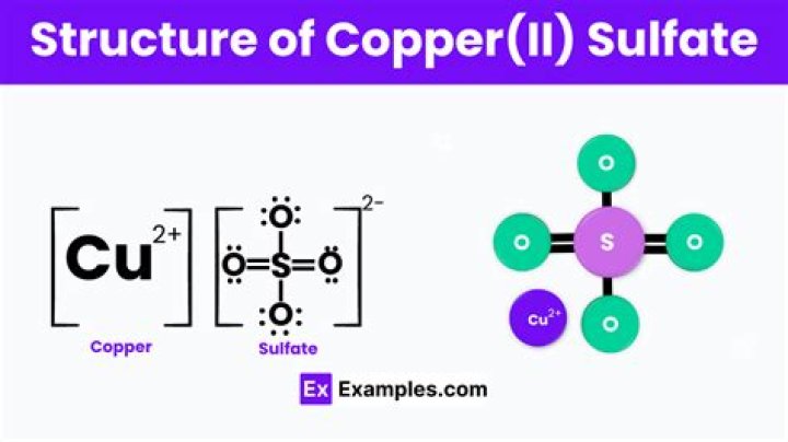 How do you write Copper II sulfide?