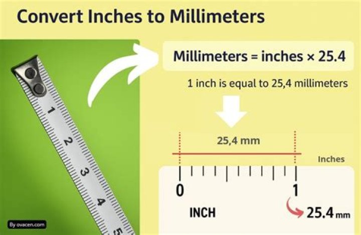 How many millimeters is a 5’8 wrench?