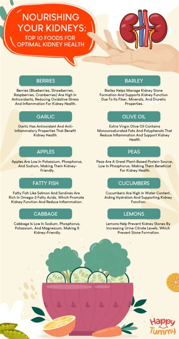 Is Jamaica good for your kidneys?