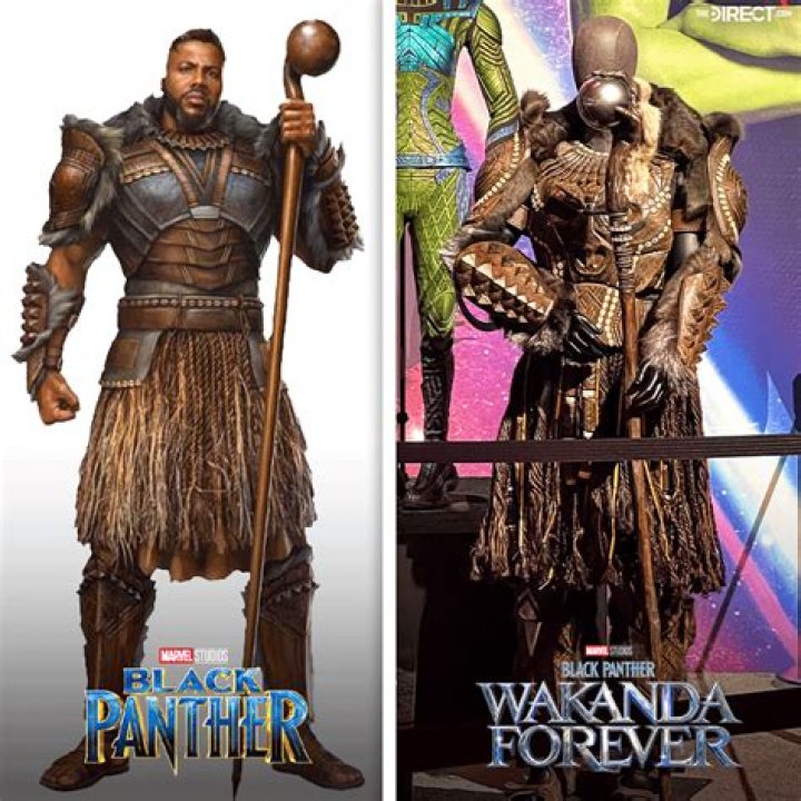 Is Winston Duke Gay? What Is Black Panther’s M’baku Star’s Sexuality?