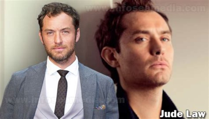 Jude Law Net Worth, Age, Girlfriend, Family, Biography & More