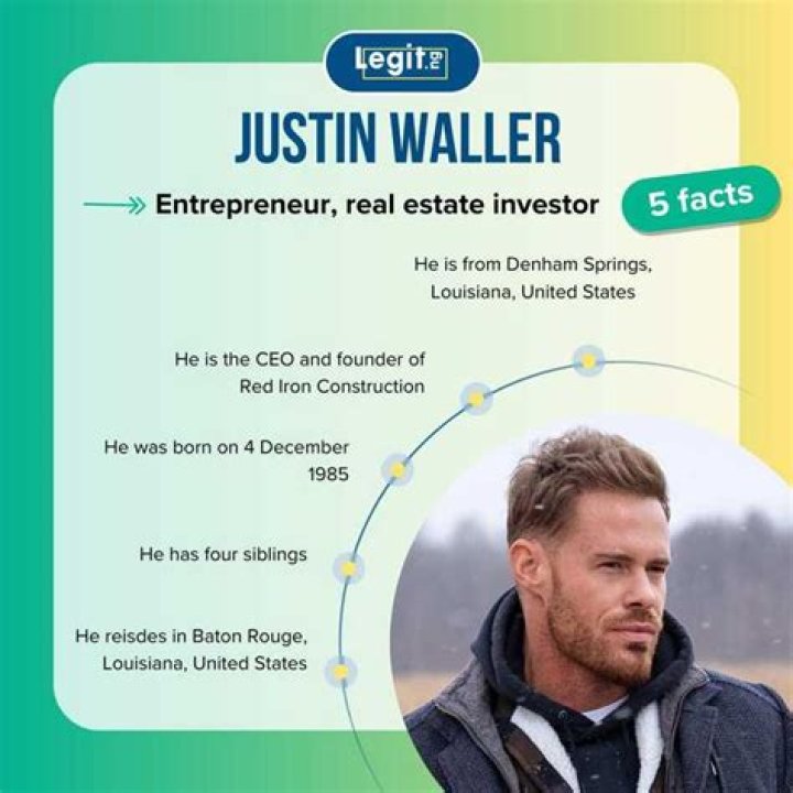 Justin Waller - Age, Family, Bio