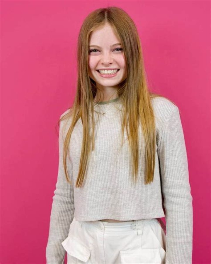 lizzygrant1uver - Trivia, Family, Bio