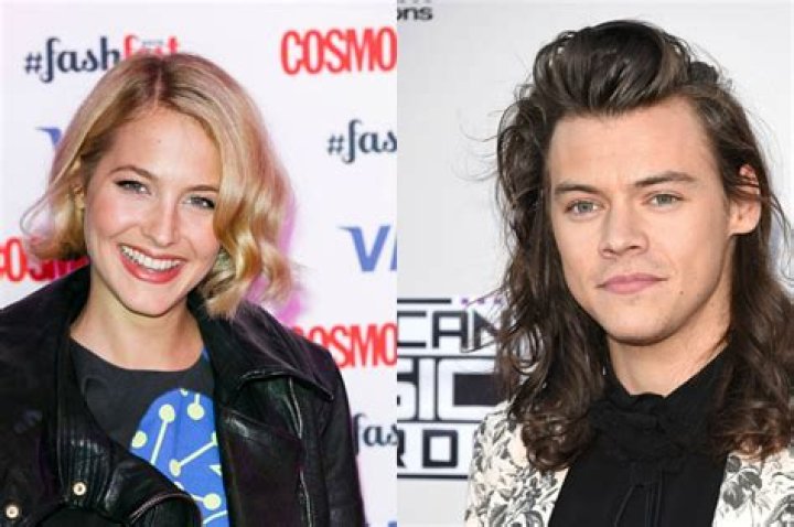Looks Like Harry Styles and Tess Ward are becoming a Thing-‘Are Really Into Each Other’! See What Tess have to say about it!!