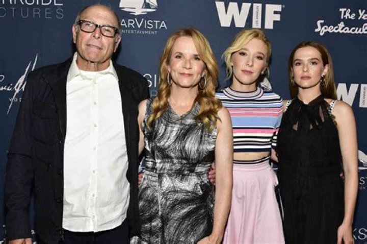 Madelyn Deutch - Age, Family, Bio