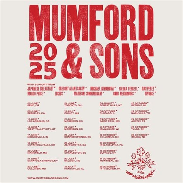 Mumford & Sons - Members, Ages, Trivia