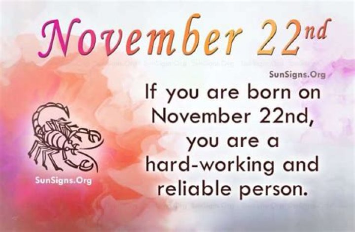 November 22 Birthdays | Famous Birthdays