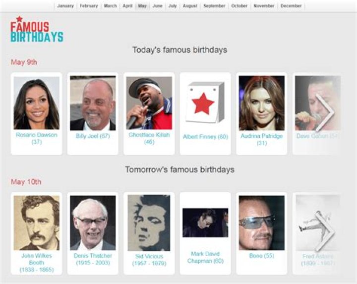 Politicians Born April 8 | Famous Birthdays
