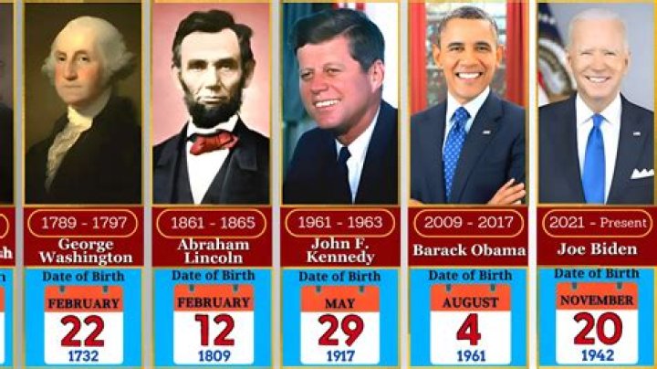 Politicians Born July 23 | Famous Birthdays