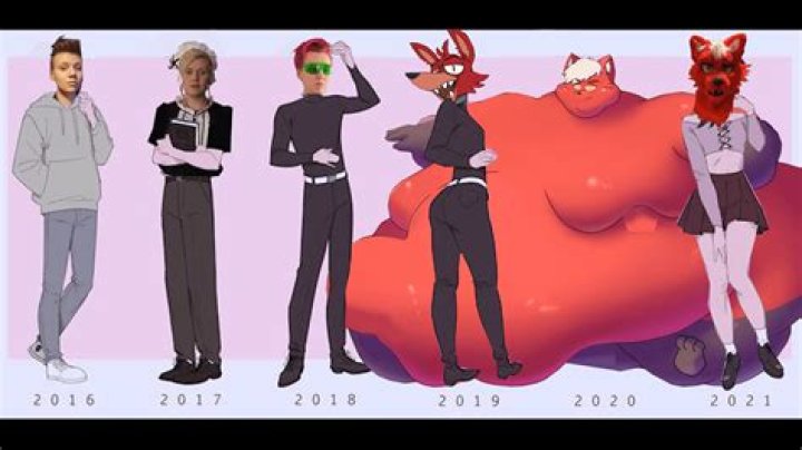 Pyrocynical - Age, Family, Bio