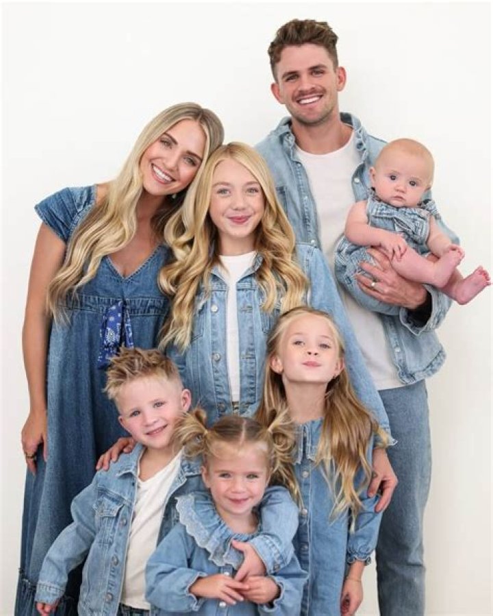 Savannah LaBrant - Age, Family, Bio