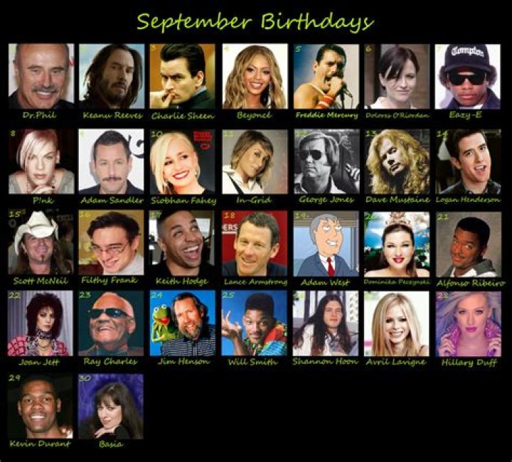 September 4 Deaths | Famous Birthdays