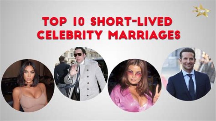 Short-lived celebrity marriages! Marriages which lasted for less than 2 months!