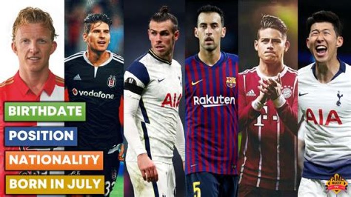 Soccer Players Born April 9