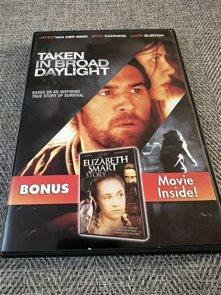 Taken in Broad Daylight | Famous Birthdays