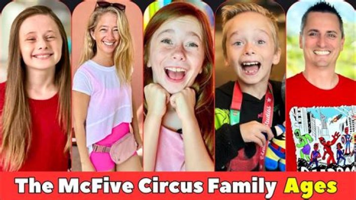 The McFive Circus - Members, Ages, Trivia