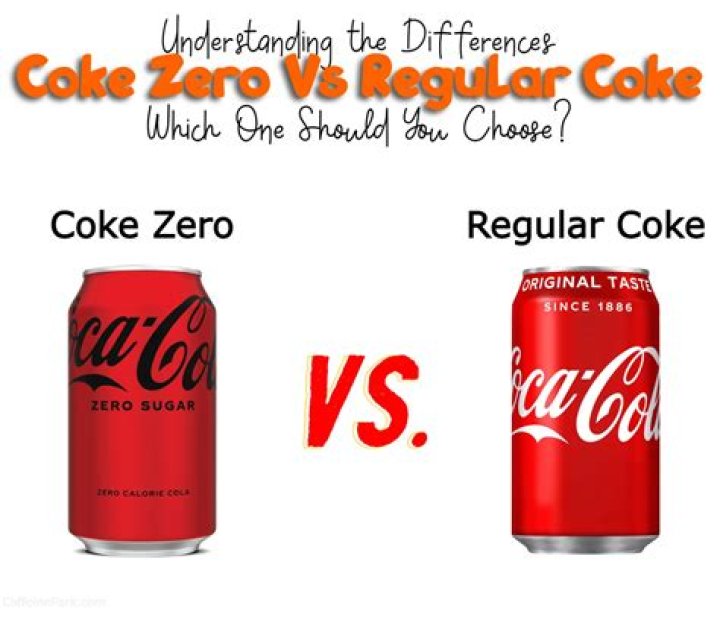 The new Coke Zero formula actually tastes pretty great and it’s surprising