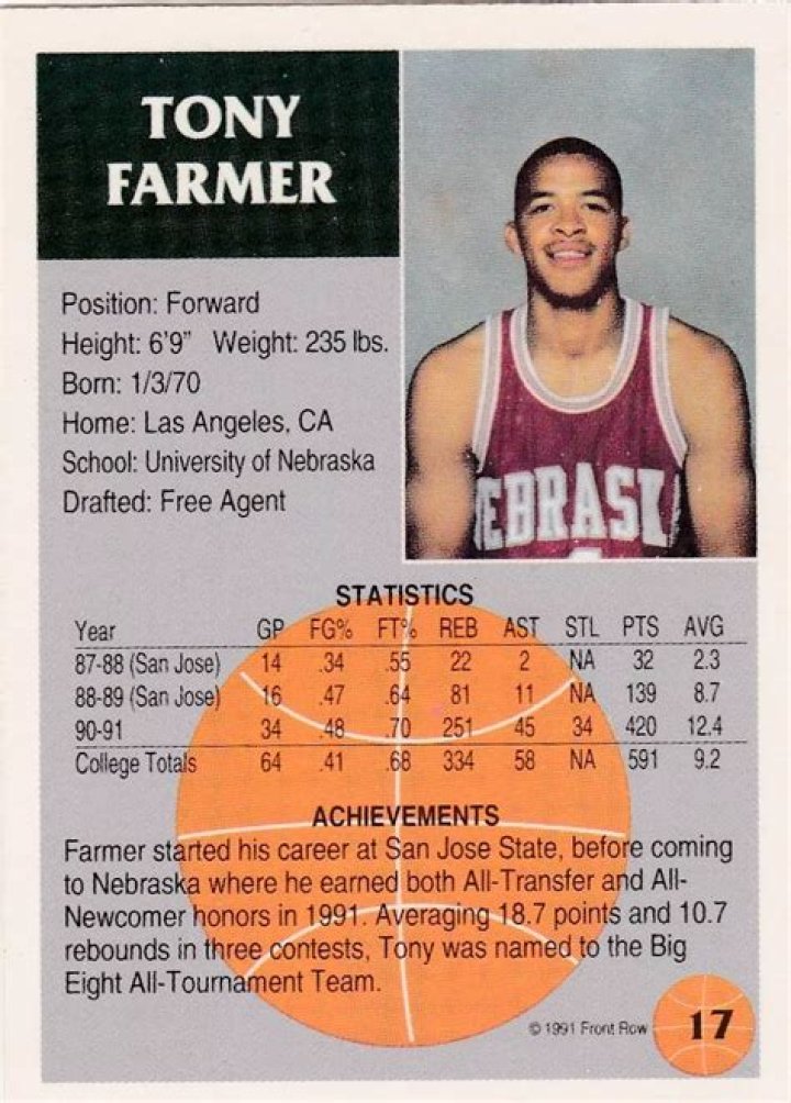 Tony Farmer - Age, Family, Bio