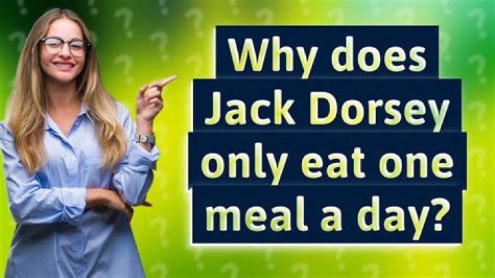 Twitter CEO Jack Dorsey doesn’t eat all weekend and only eats one meal a day