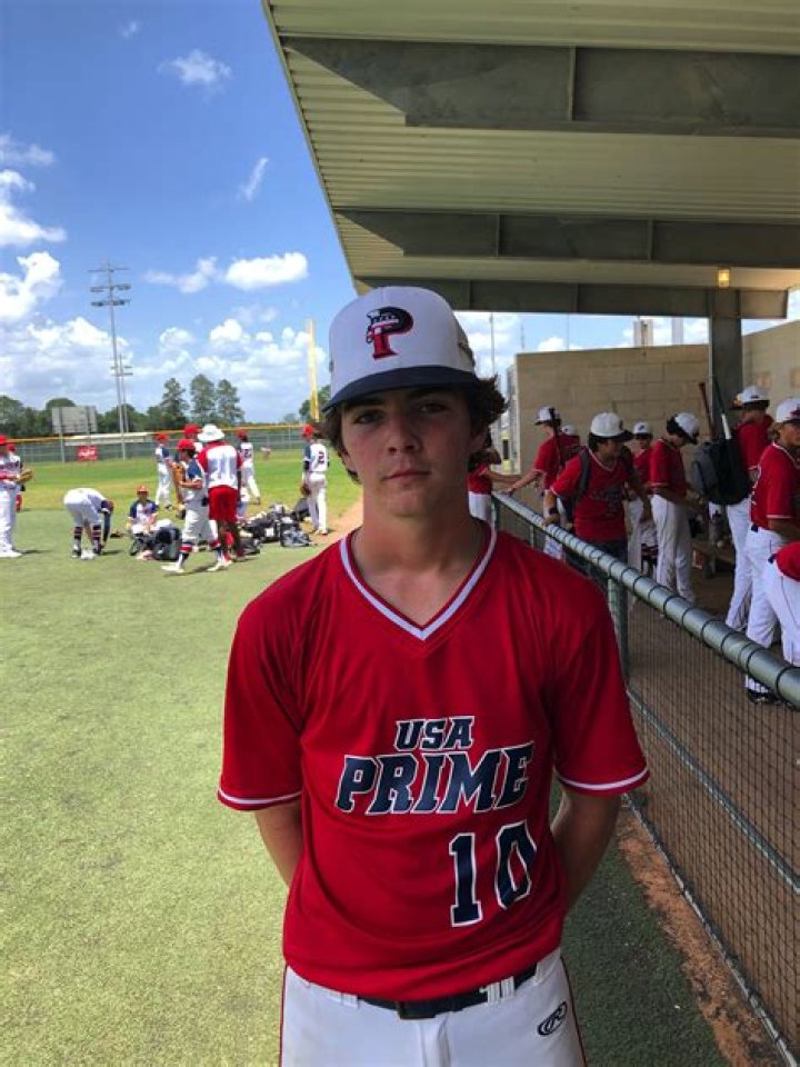 Tyler Ziegel - Trivia, Family, Bio