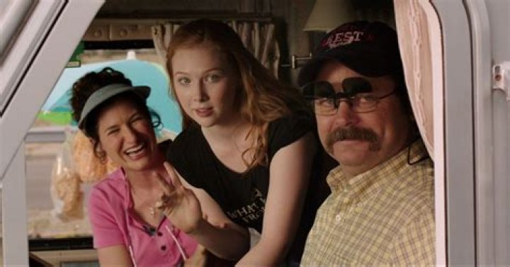We're the Millers - Cast, Ages, Trivia