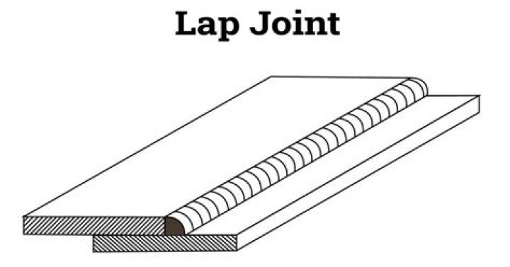 What is a lap joint weld?