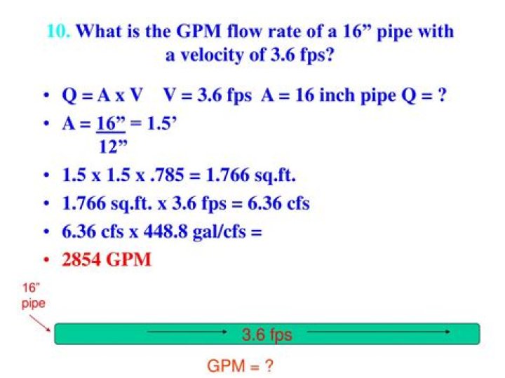 What is gpm flow rate?