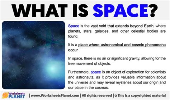 What is space in geography?