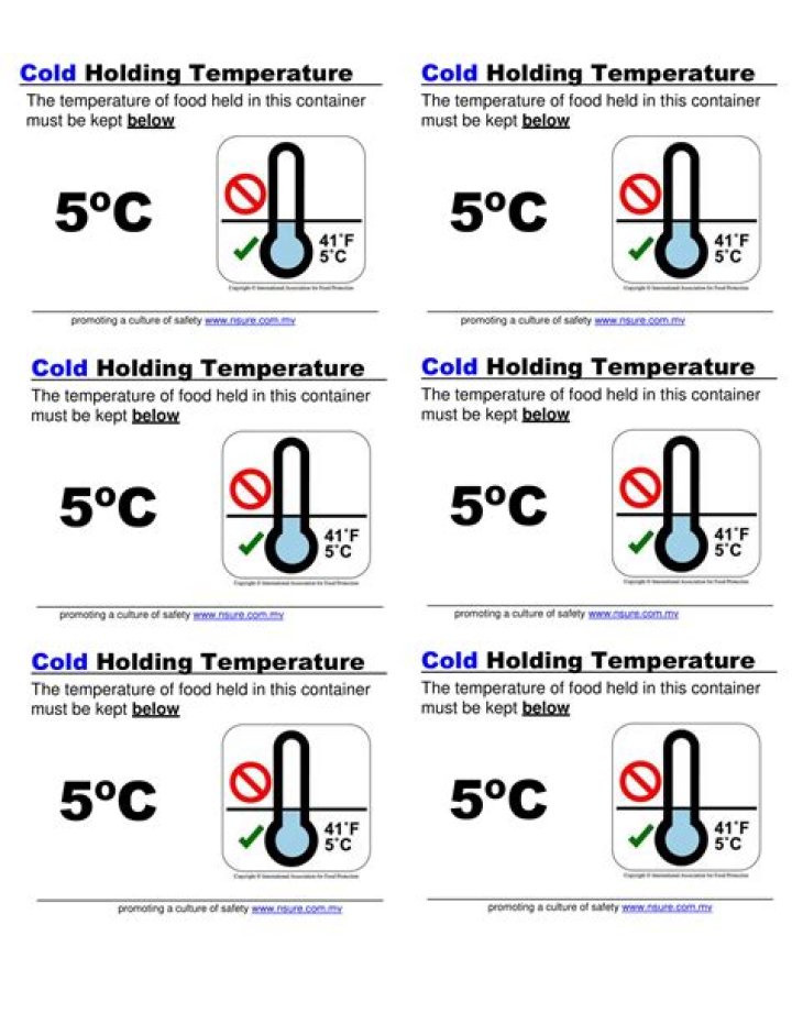 What is the maximum cold holding temperature allowed for deli?