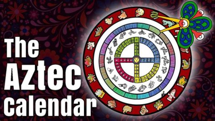 What is the meaning of the Aztec calendar?